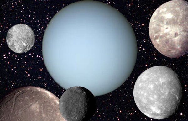 27 Спутников урана