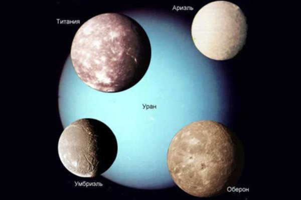 Спутники урана Ариэль и Умбриэль