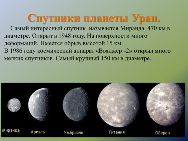 Спутник урана спутники урана