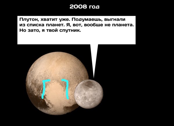 Обиженный Плутон