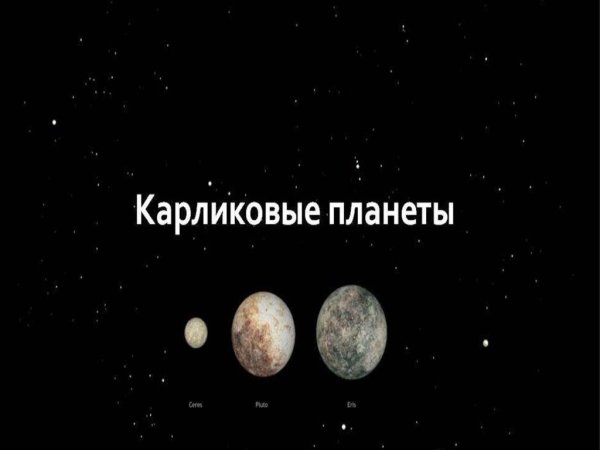 Карликовые планеты