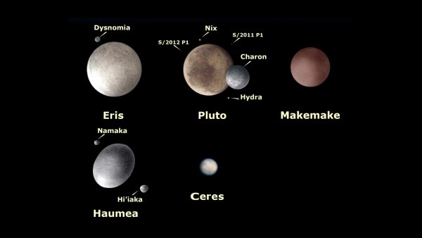Плутон Эрида Макемаке