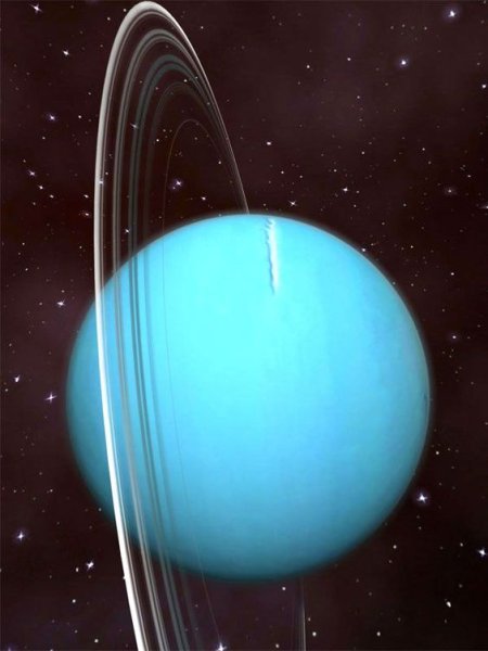 Уран Uranus