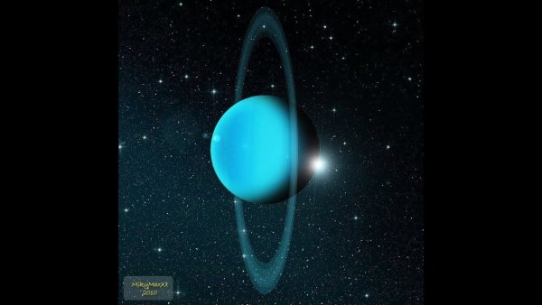 Тип планеты Уран