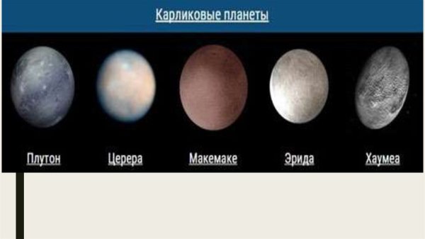 Церера Плутон Карликовые планеты