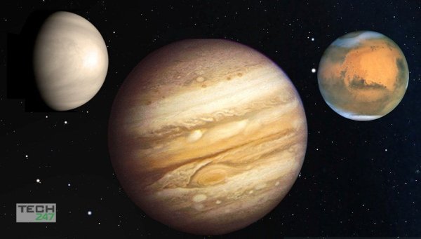 Венера ￼ Нептун ￼ Марс ￼ Меркурий ￼ Юпитер