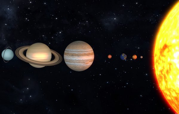 Планеты солнечной системы Марс и Юпитер