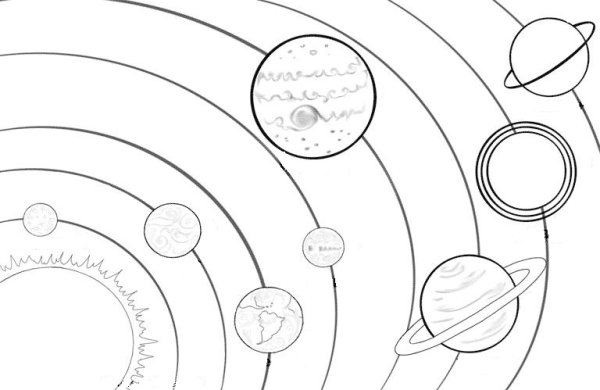 Солнечная система раскраска