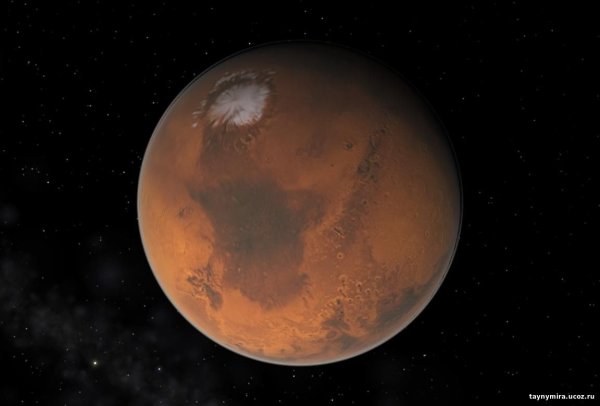 Марс Планета солнечной системы