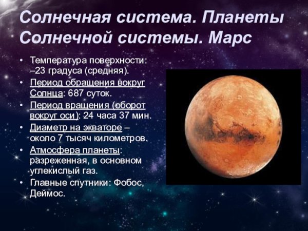 Поверхность планет солнечной системы