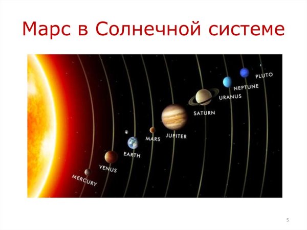 Мерсв солнечной системе