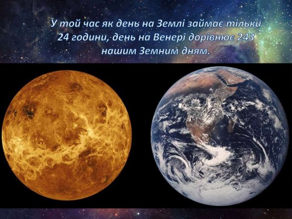 Планета Венера объем