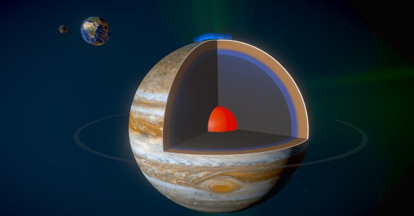 Ядро планеты Юпитер