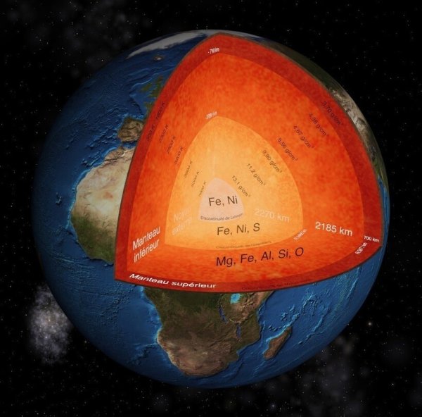 Земля в разрезе