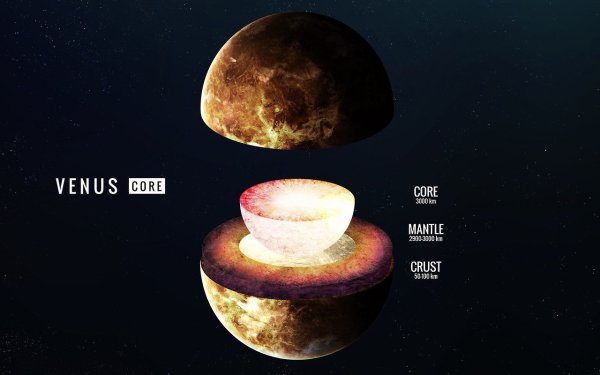 Внутреннее строение планеты Венера