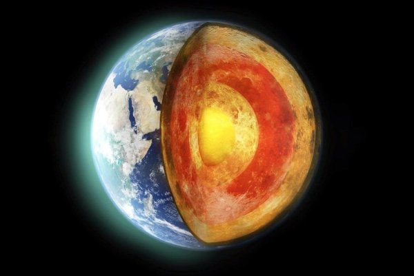 Земля в разрезе