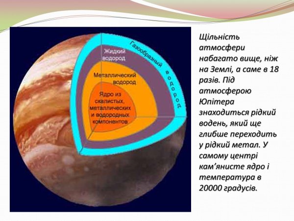 Юпитер Планета в разрезе