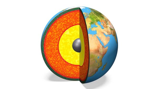 Ядро мантия земная кора