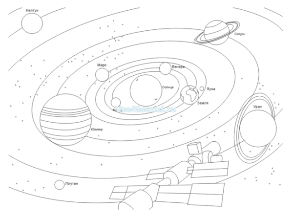 Космос рисунок карандашом