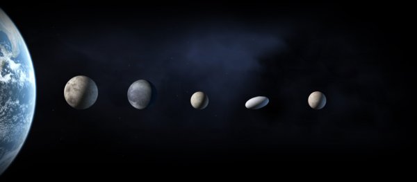 Карликовые планеты