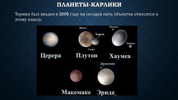 Объекты группы карликовых планет