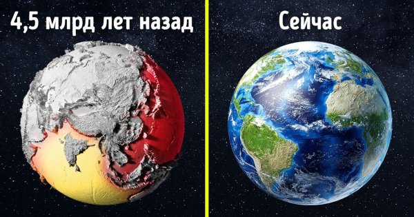 Земля 4 млрд лет назад