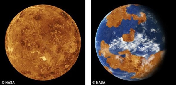 Венера и земля планеты Близнецы