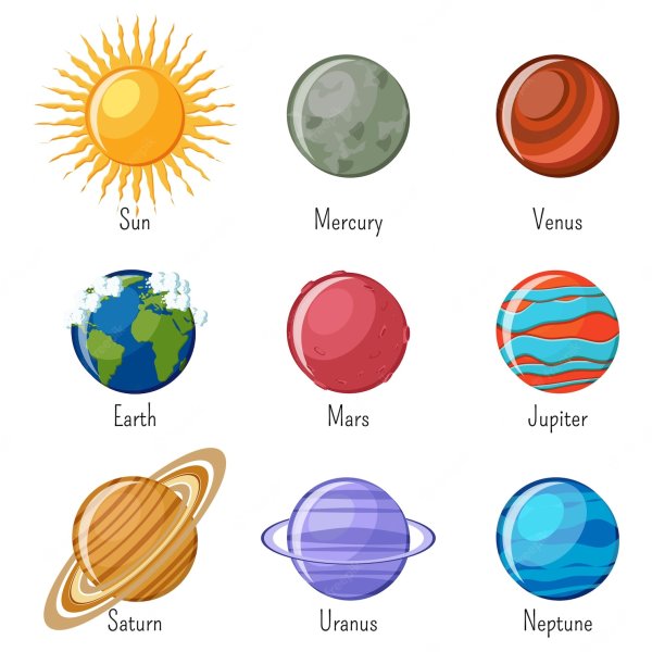 Планеты ветор с названиями