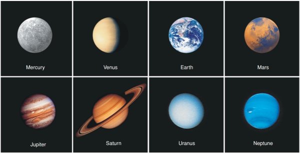 Меркурий Венера земля Марс Юпитер Сатурн