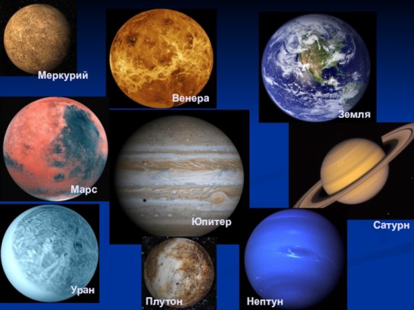 Меркурий Венера земля Марс Юпитер Сатурн Уран Нептун