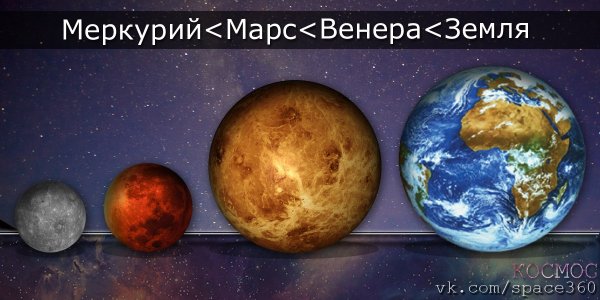 Меркурий Венера земля Марс