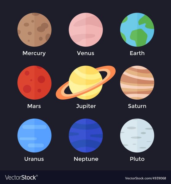 Earth Jupiter Mars Mercury Neptune Pluto Saturn Uranus Venus вектор