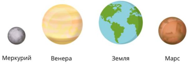Меркурий Венера земля Марс