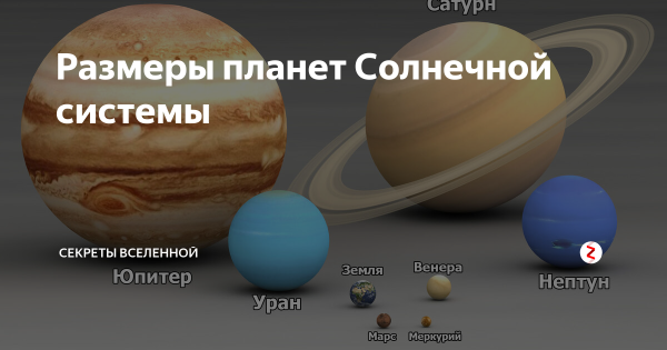 Величина планет солнечной системы