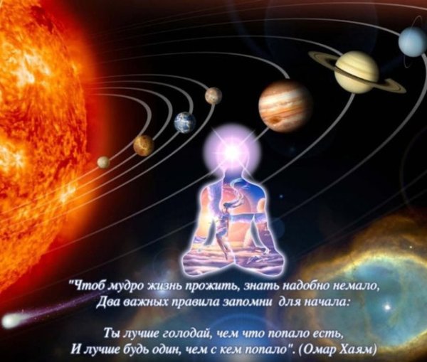 Астрология человек планеты