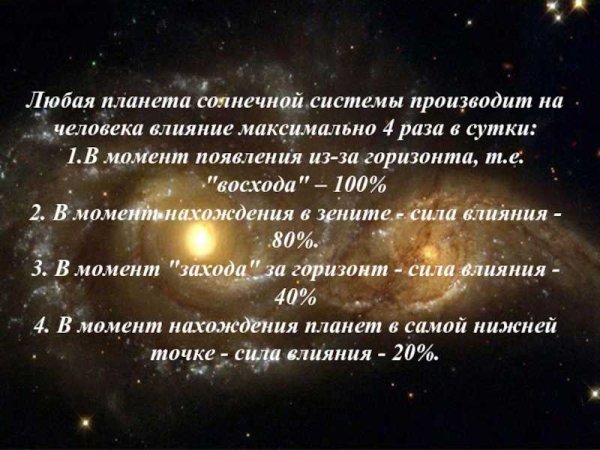 Влияние солнечной системы на человека