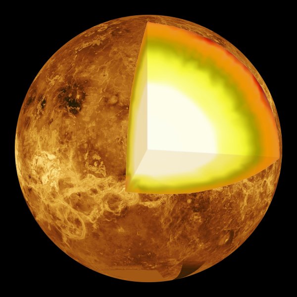 Венус Планета