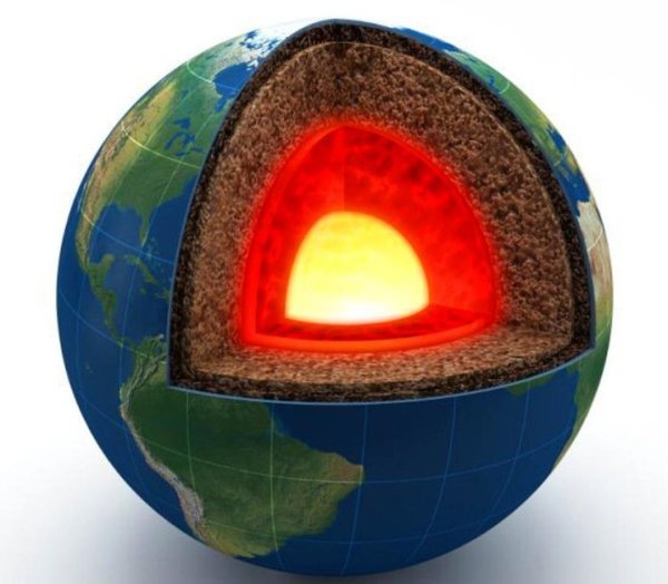 Глобус внутреннего строения земли