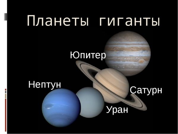 Планеты гиганты солнечной системы