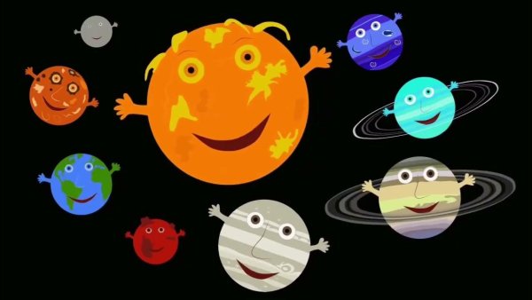 Солнечная система для детей