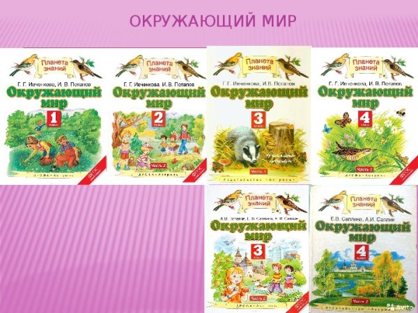 Условные обозначения УМК Планета знаний