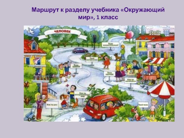 Город 1 класс окружающий мир