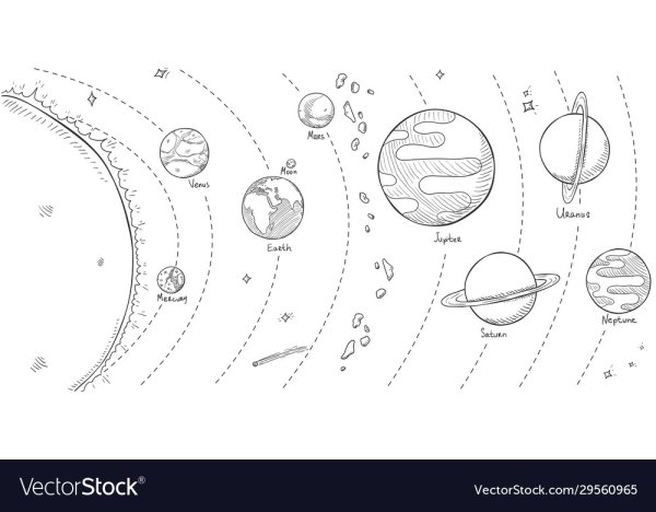 Солнечная система рисунок
