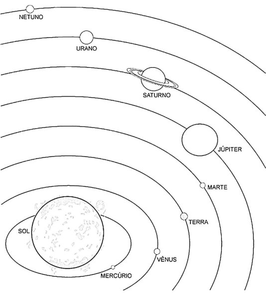 Разукрашка планеты солнечной системы