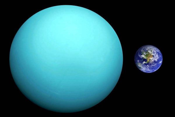 Уран Планета НАСА