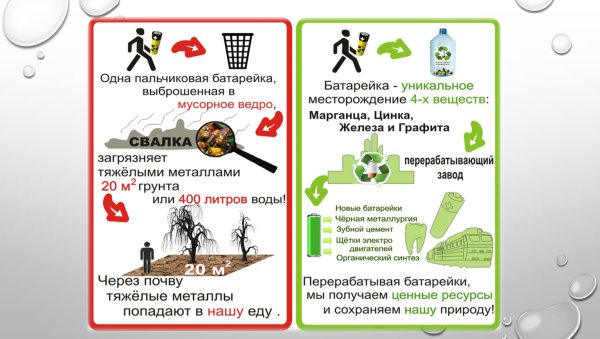 Сбор батареек для утилизации