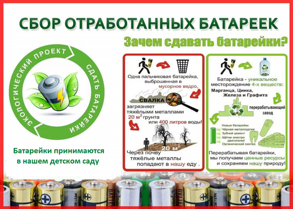 Для отработанных батареек