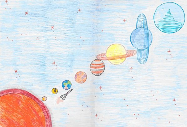 Для рисование солнечной системы