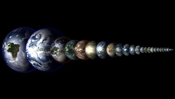 Эволюция планеты