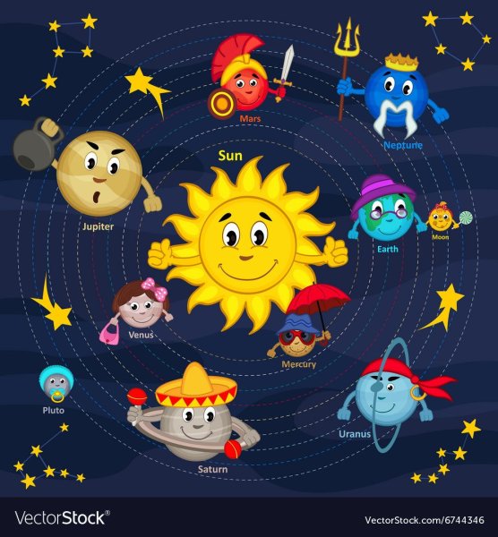 Планеты с глазками для детей